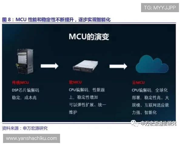 如何快速找到ag视讯官方官网入口,确保账号安全与游戏体验流畅