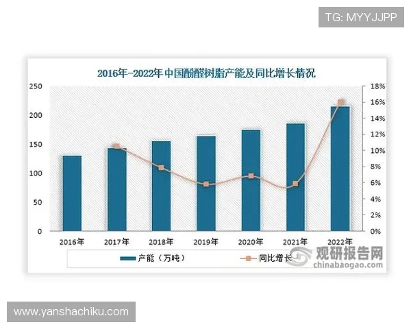 PA视讯中国区的政策环境与合规要求对行业发展的影响分析 PA视讯中国区的政策环境与合规要求对行业发展的影响分析